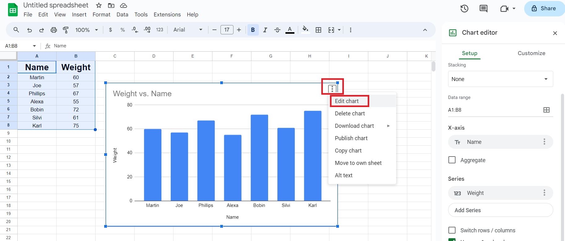 Click on Three dots and select Edit chart