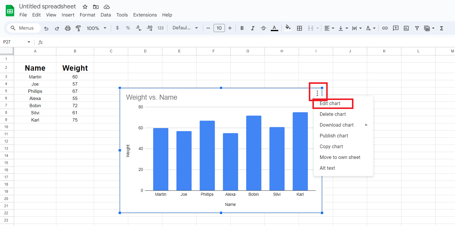 Click on three dots on chart in google sheet