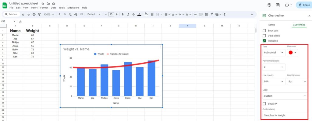 Customize Trendline in Google Sheets