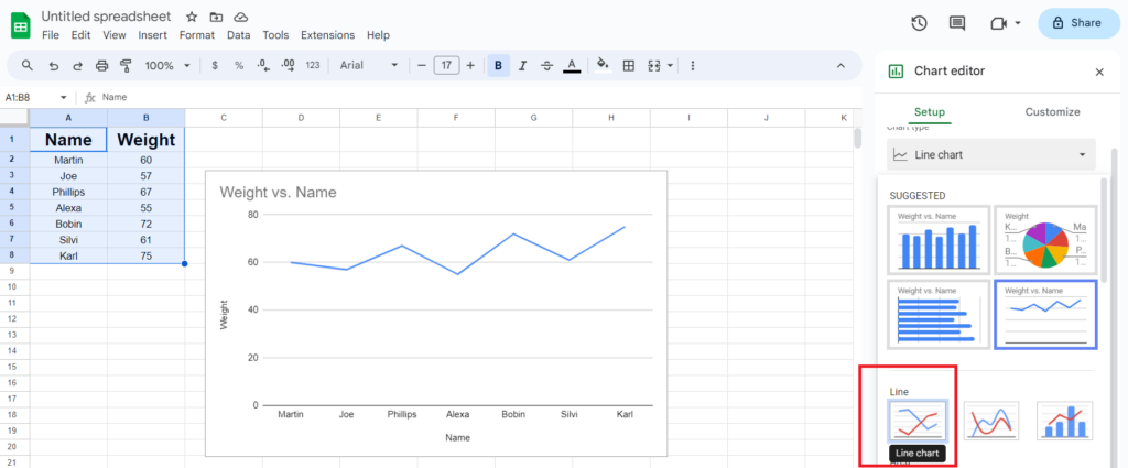 Line Chart in Google Sheets