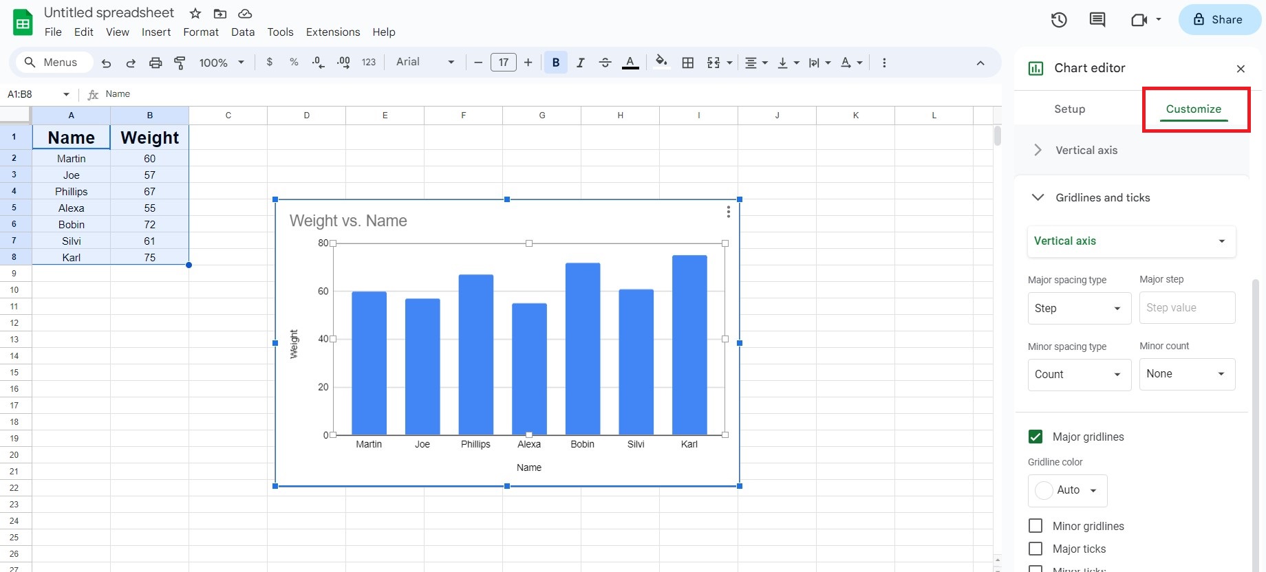 Select Customize tab in Google Sheets