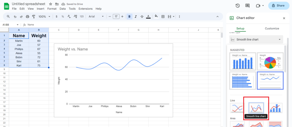 Smooth Line Chart