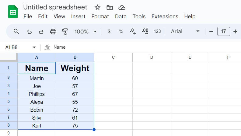 select the data for your line chart