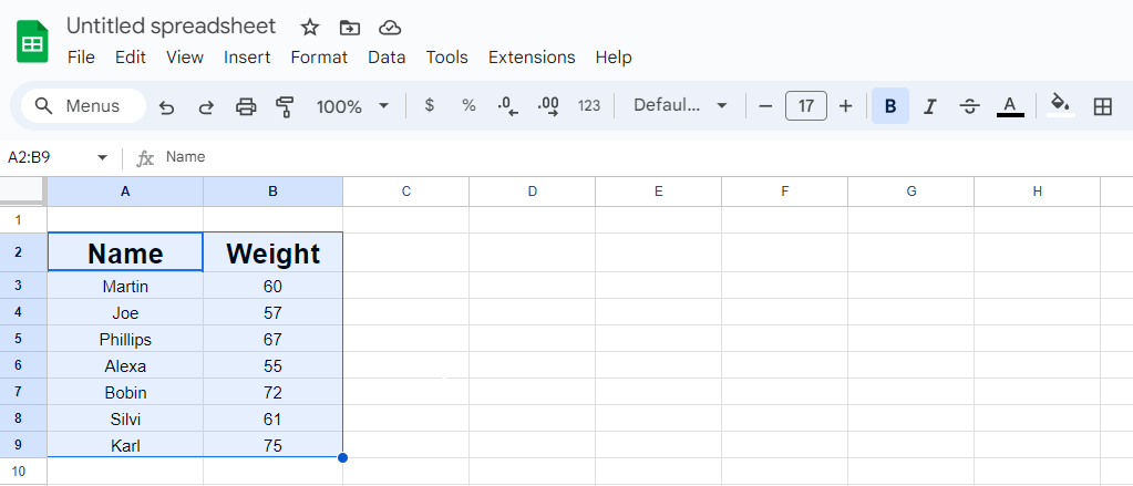 select the data for your pie chart in google sheet