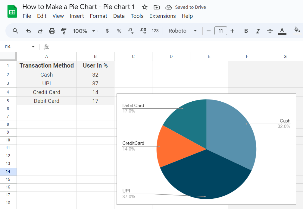 Enter Relevant Data in Sheet