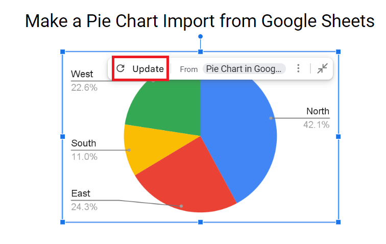 Select Update in Google Slides