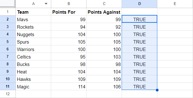 Applying NE Function To Other Cells