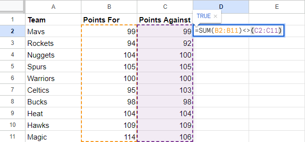 Formula of Not Equal Sum