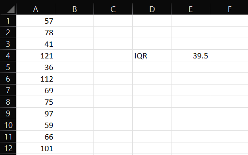 IQR Result with Combined Formula