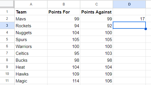 Result of Count Function