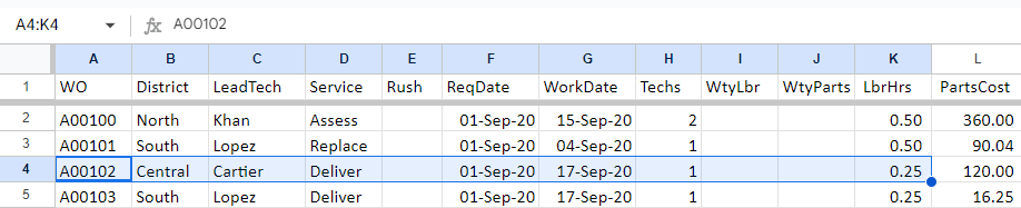 Select Cells To Underline