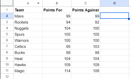 Select Empty Cell Adjacent To Data Set