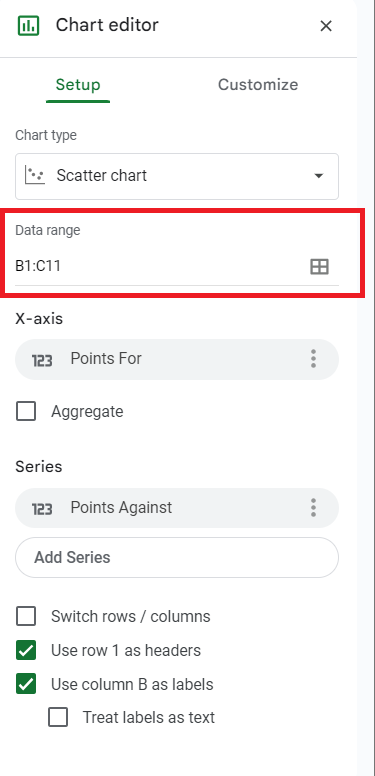 Set Data Range of Scatter Plot