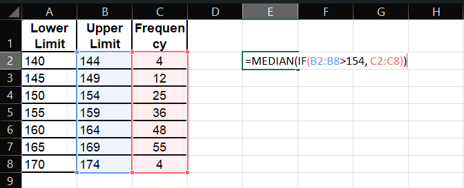Median If for Grouped Data